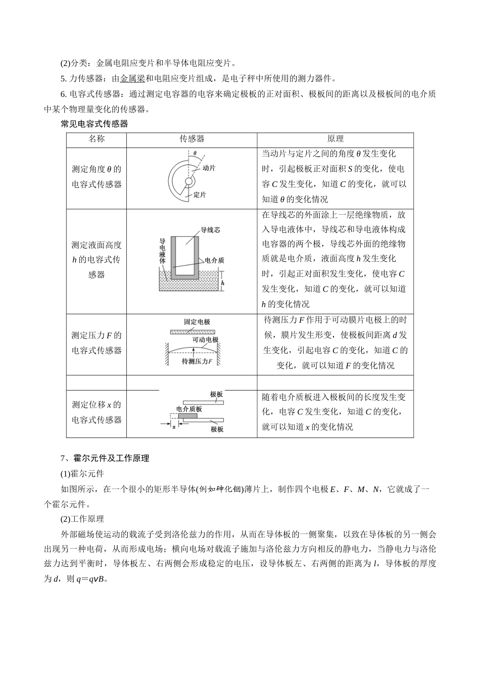 14.6传感器(解析版)高考一轮复习100考点100讲.docx_第3页