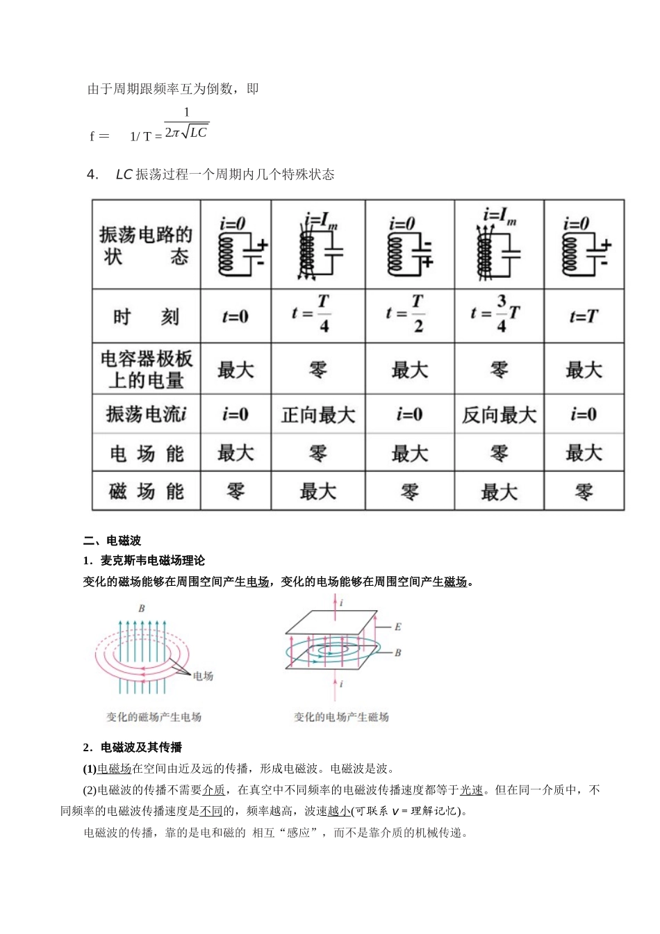 14.8电磁振荡和电磁波（解析版）高考一轮复习100考点100讲.docx_第2页