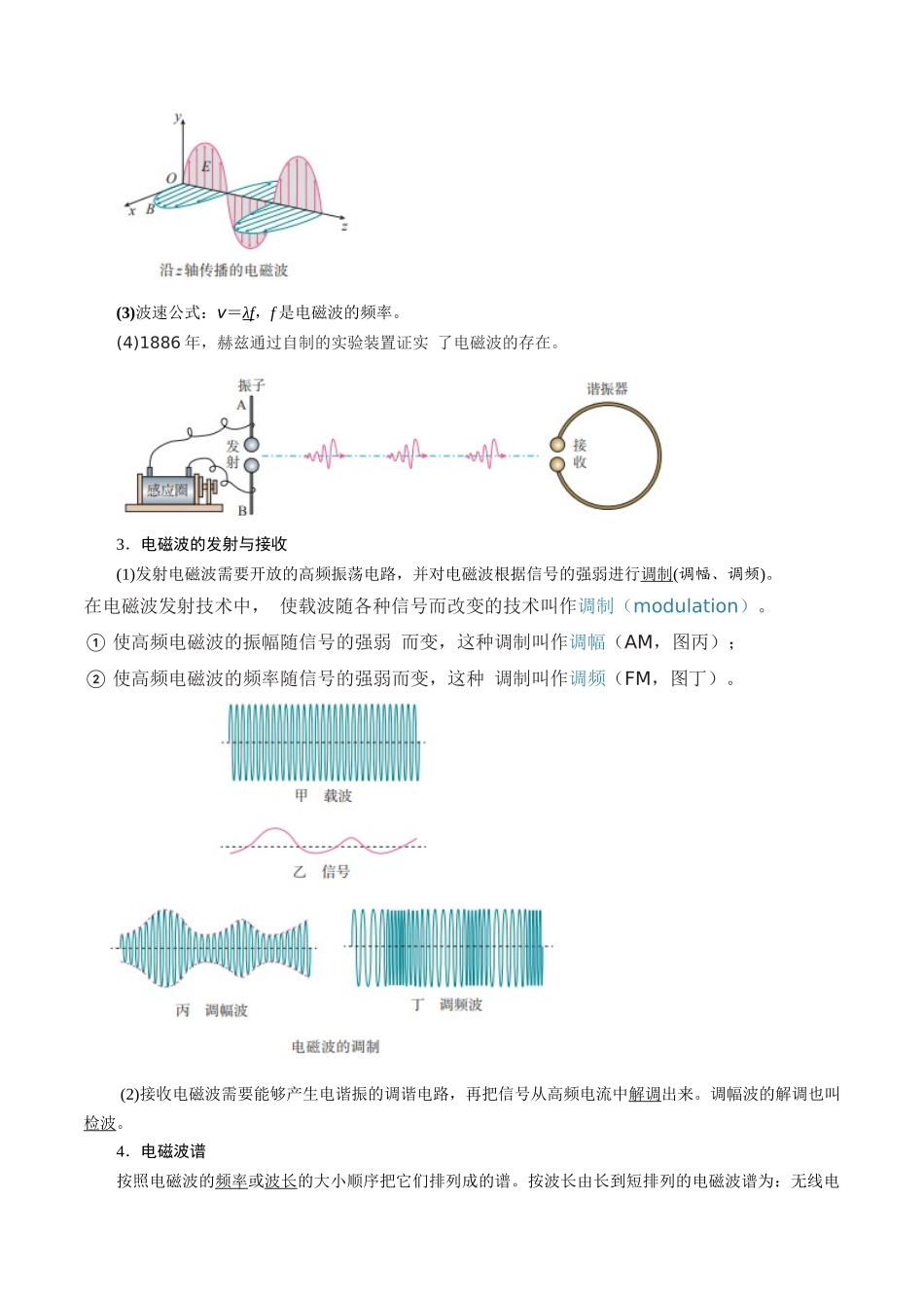 14.8电磁振荡和电磁波（解析版）高考一轮复习100考点100讲.docx_第3页