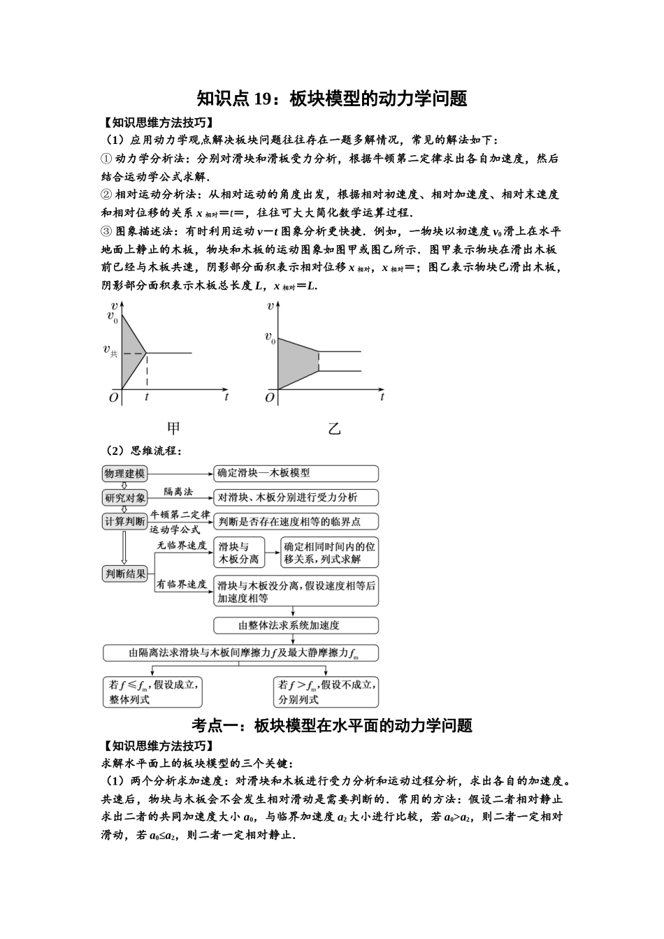 知识点19：板块模型的动力学问题（拔尖学生版）.docx_第1页