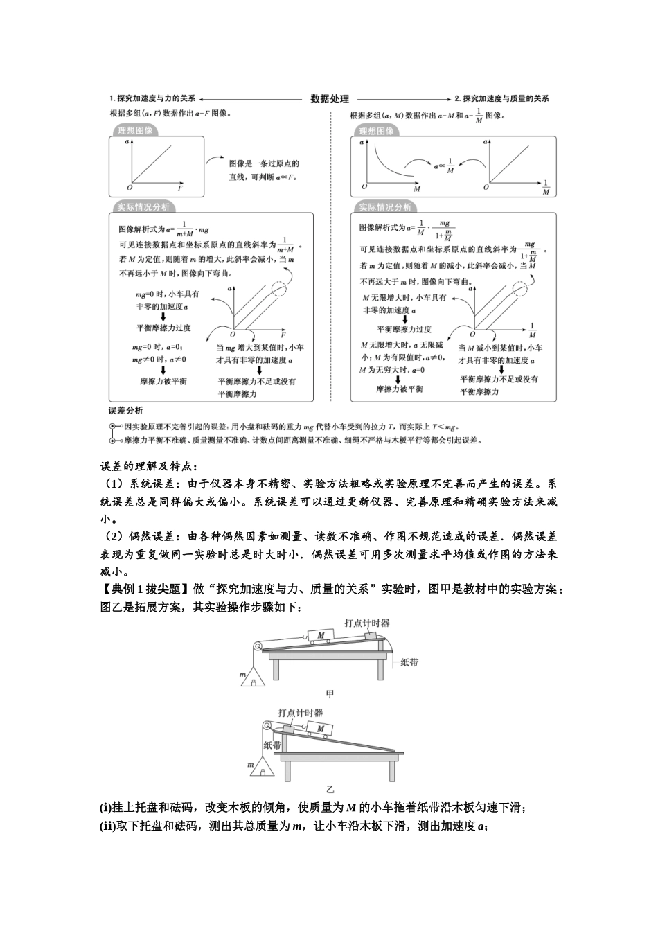 知识点21：探究加速度与力、质量的关系（拔尖学生版）.docx_第2页