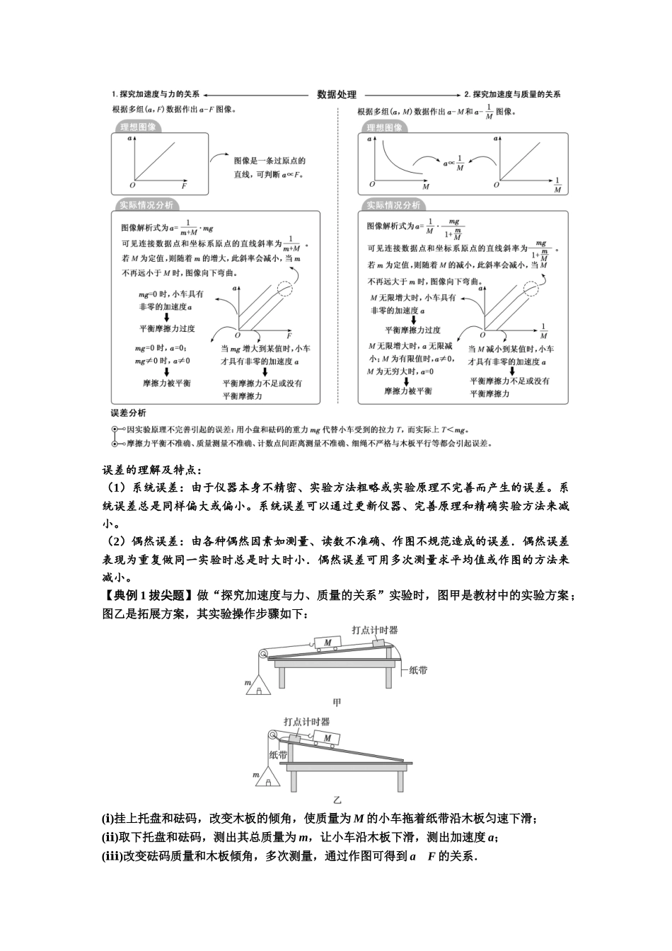 知识点21:探究加速度与力、质量的关系(拔尖原卷版).docx_第2页