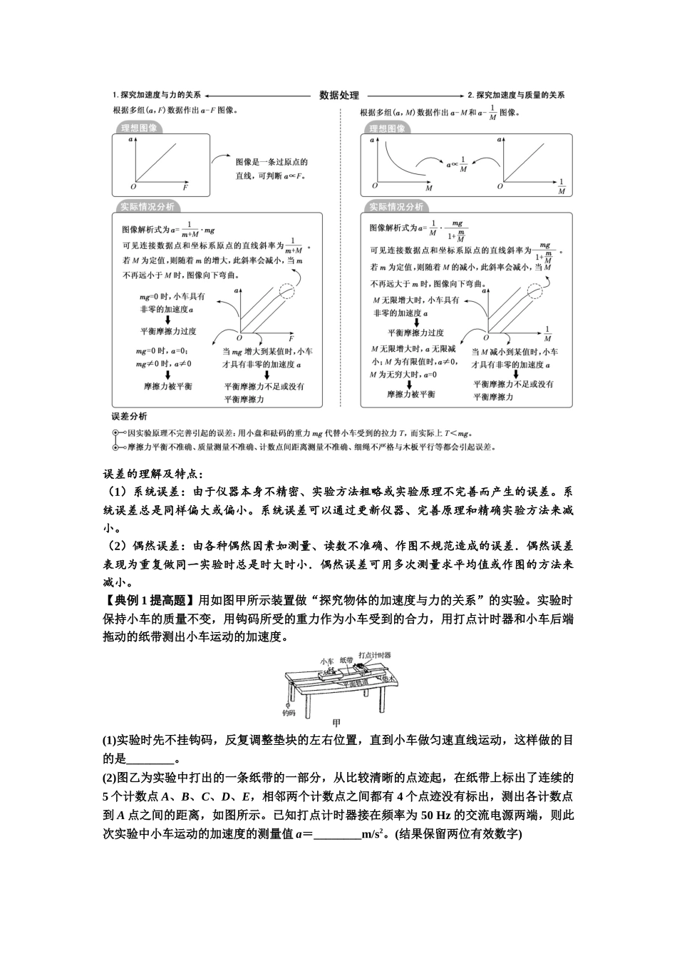 知识点21：探究加速度与力、质量的关系（提高解析版）.docx_第2页
