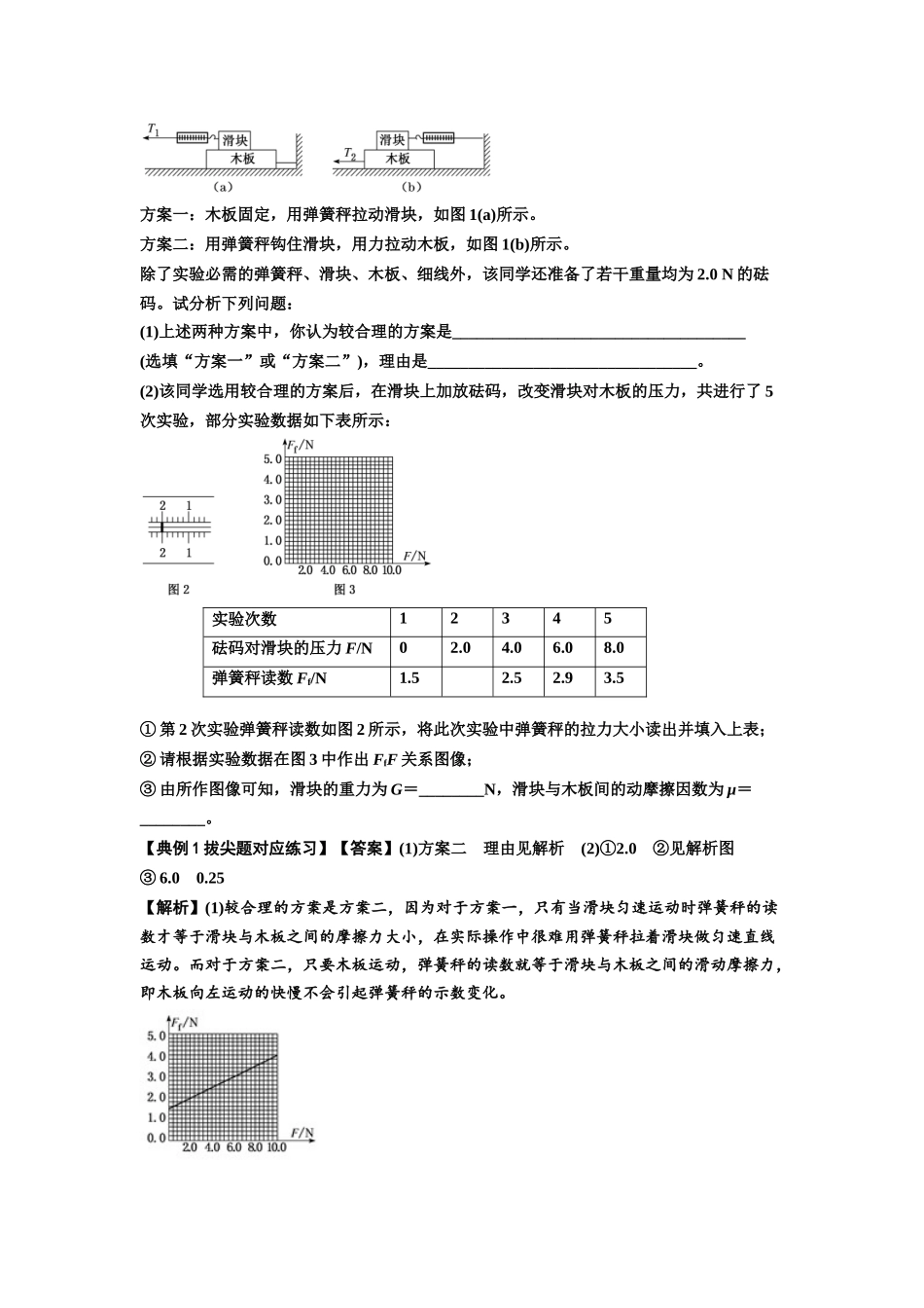 知识点22：应用动力学方法测动摩擦因数（拔尖教师版）.docx_第2页