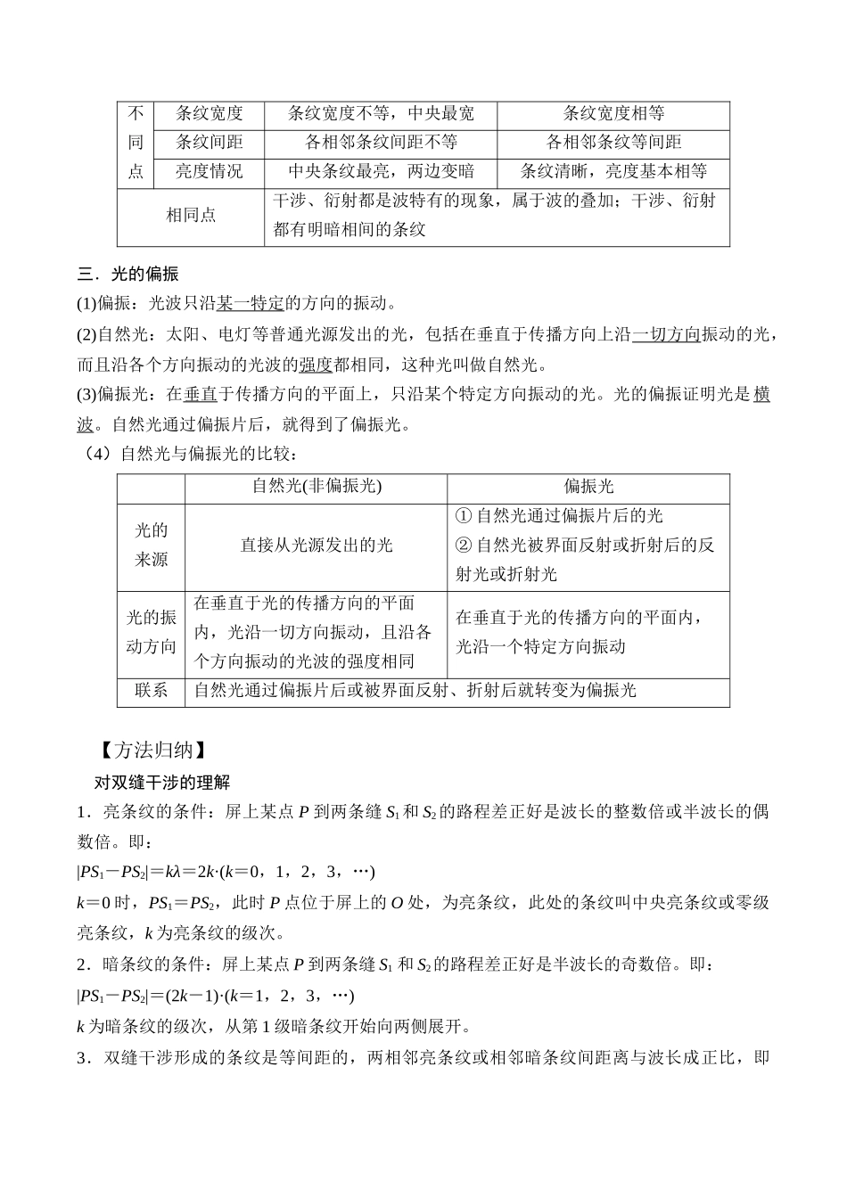 15.5光的干涉、衍射和偏振（解析版）高考一轮复习100考点100讲.docx_第3页