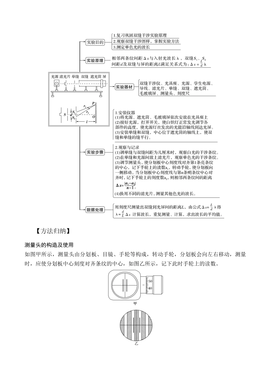 15.6双缝干涉测量光的波长实验（解析版）高考一轮复习100考点100讲.docx_第2页