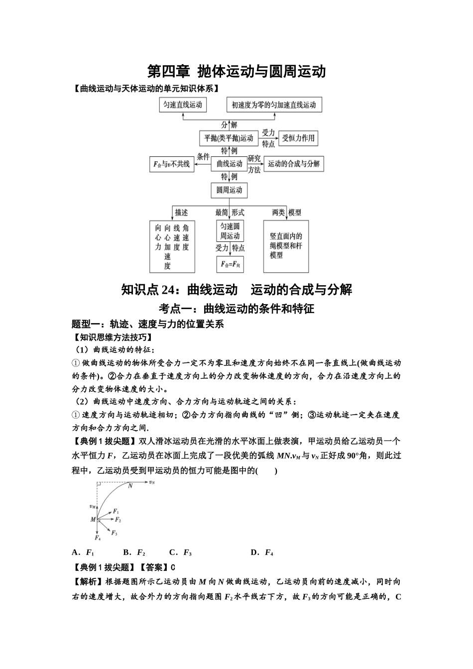 知识点24：曲线运动　运动的合成与分解（拔尖教师版）.docx_第1页