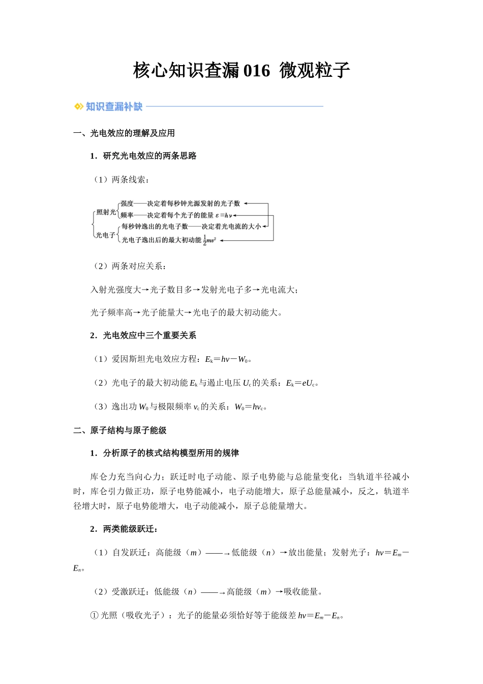 016  微观粒子-（核心知识查漏）（学生版）.docx_第1页