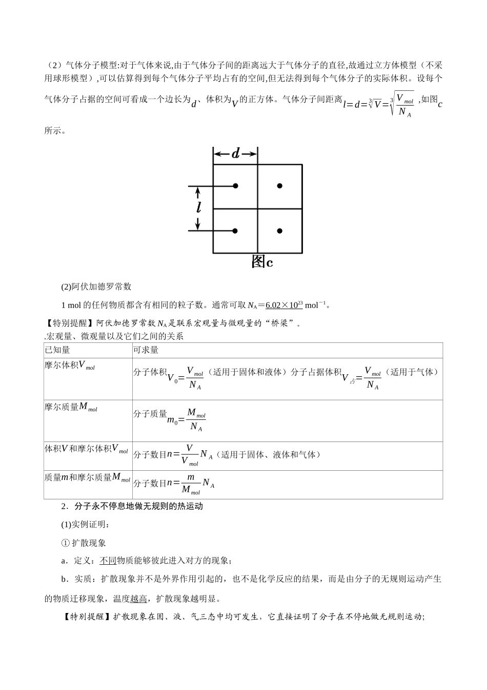 16.1分子动理论（解析版）高考一轮复习100考点100讲.docx_第2页