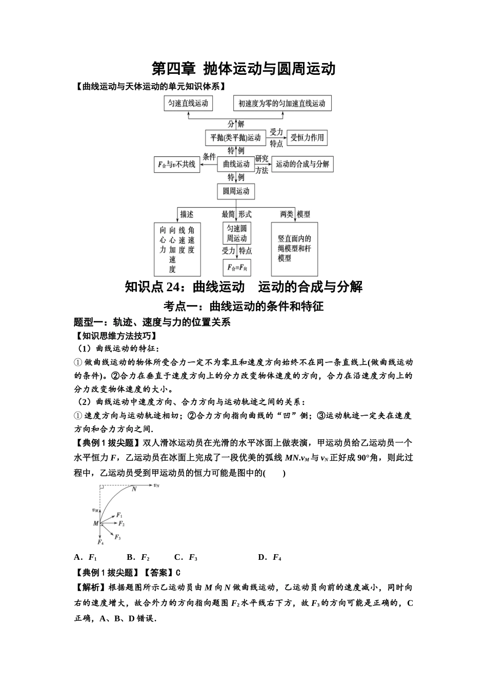 知识点24：曲线运动　运动的合成与分解（拔尖原卷版）.docx_第1页