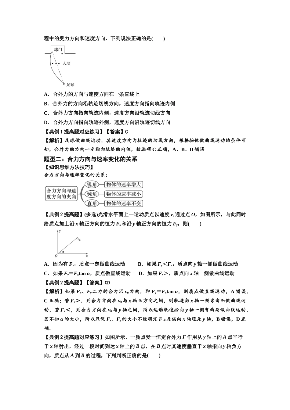 知识点24：曲线运动　运动的合成与分解（提高解析版）.docx_第2页