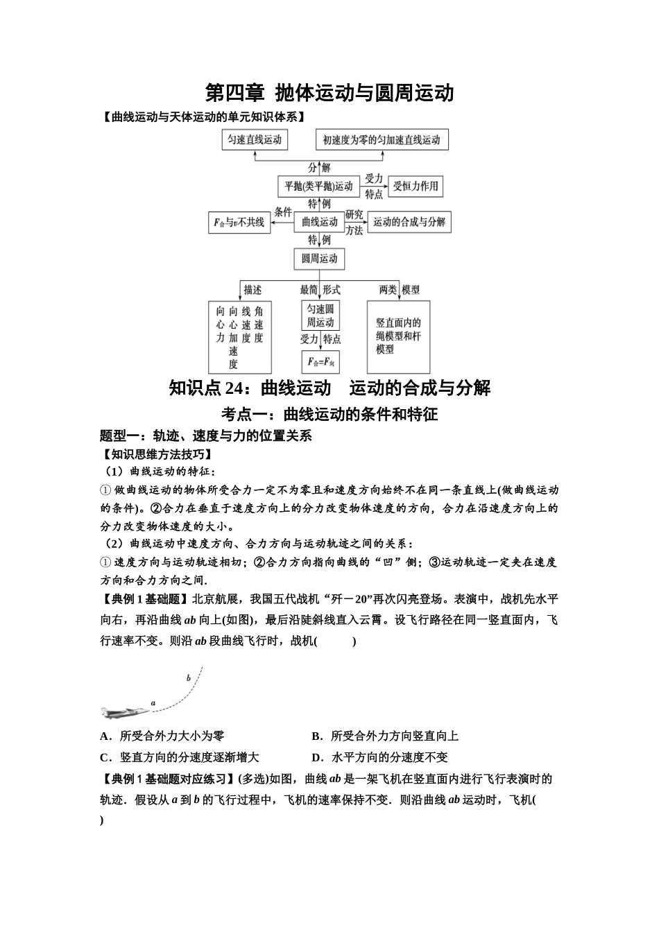 知识点24:曲线运动 运动的合成与分解(原卷版).docx_第1页