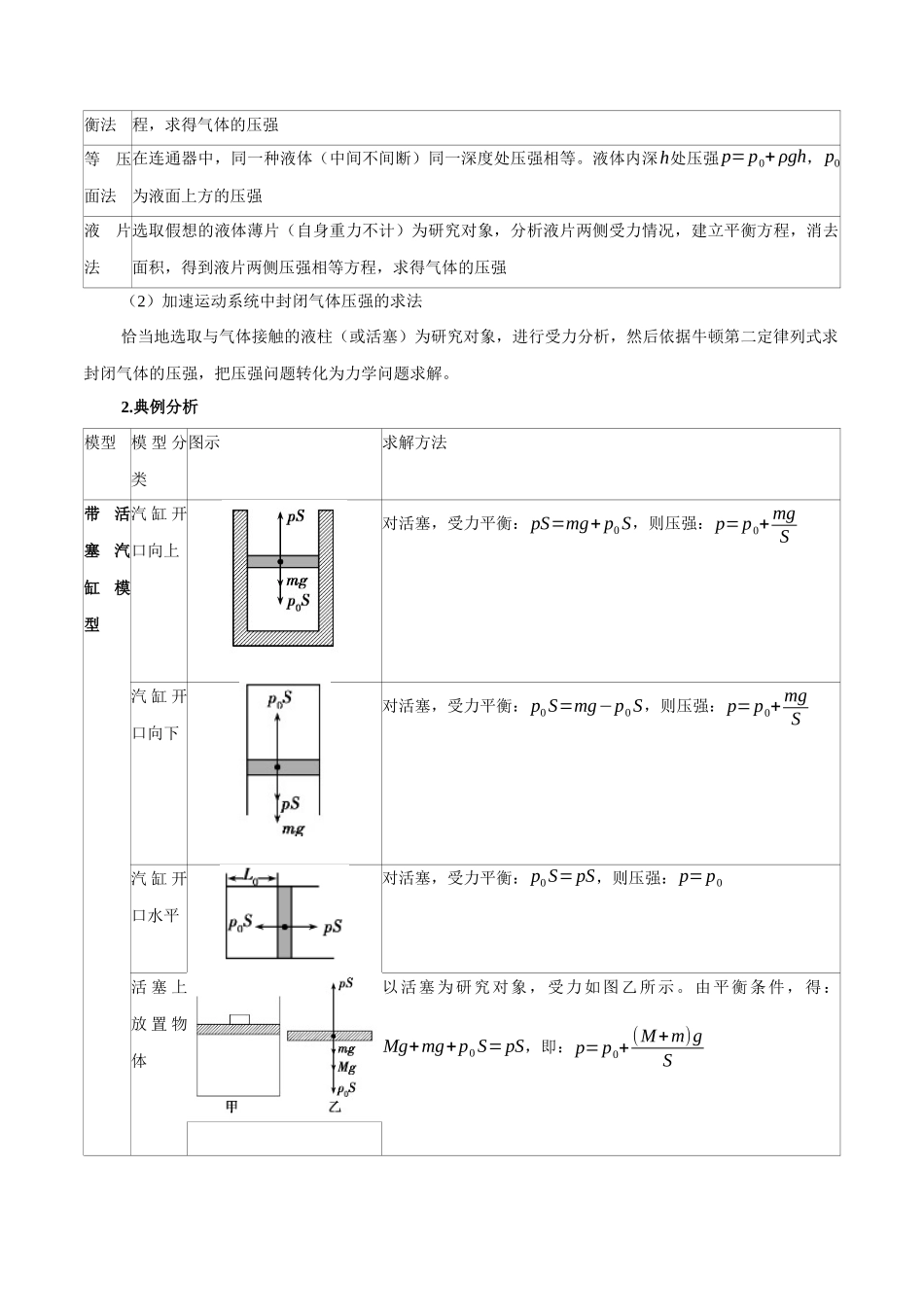 16.4气体(解析版)高考一轮复习100考点100讲.docx_第3页
