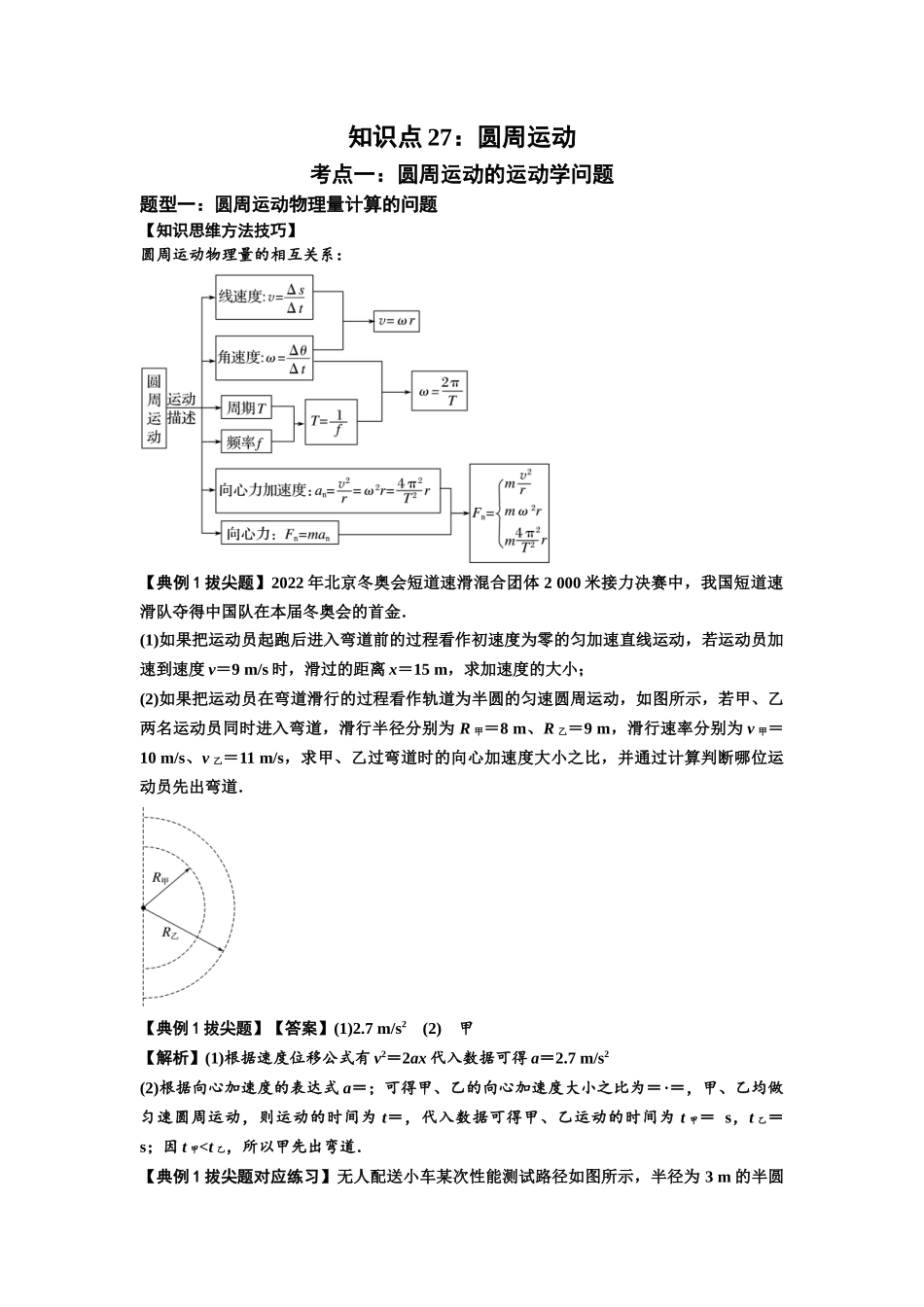 知识点27：圆周运动(拔尖教师版）.docx_第1页