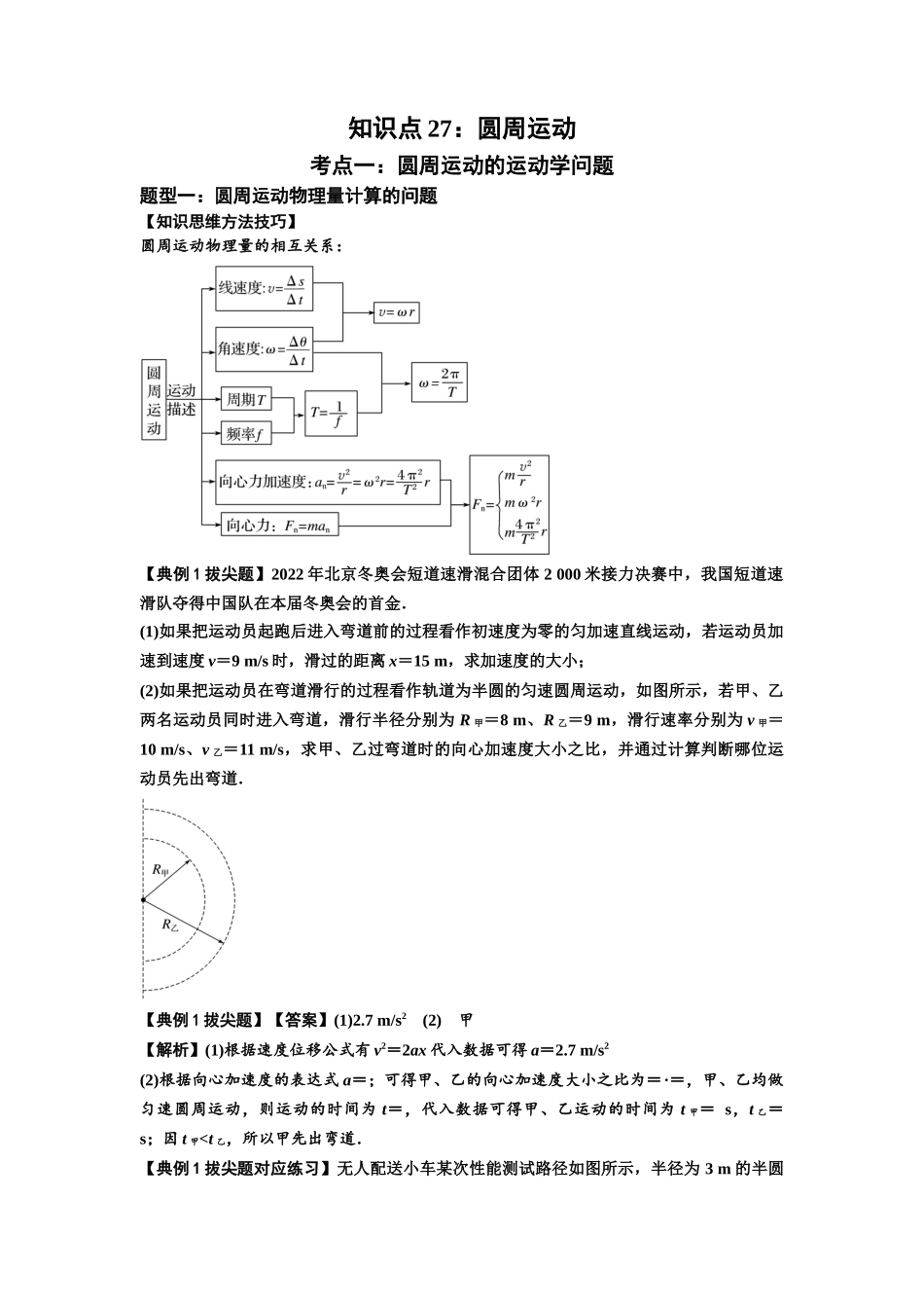 知识点27：圆周运动(拔尖解析版）.docx_第1页