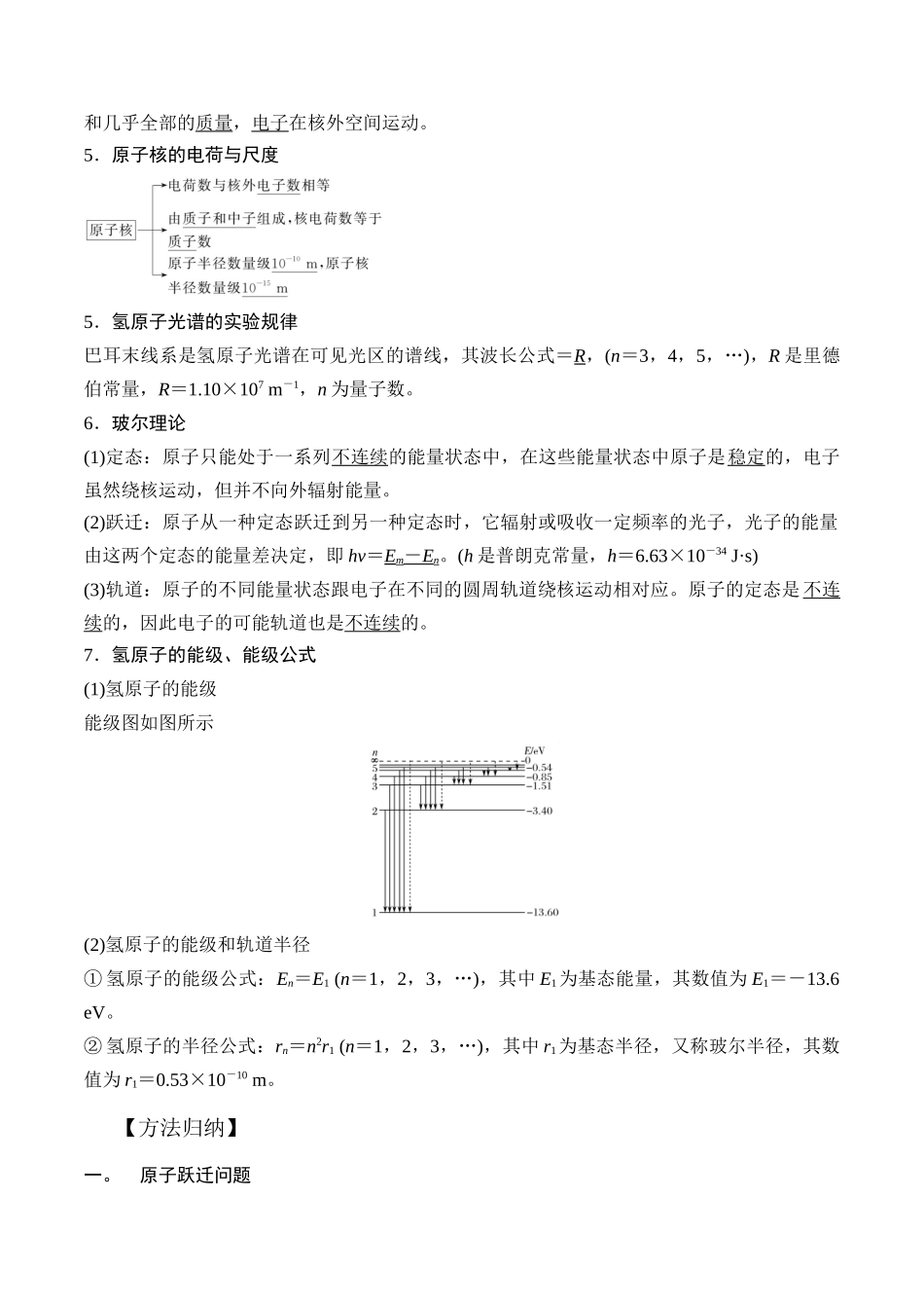 17.2原子结构和能级（原卷版）高考一轮复习100考点100讲.docx_第2页
