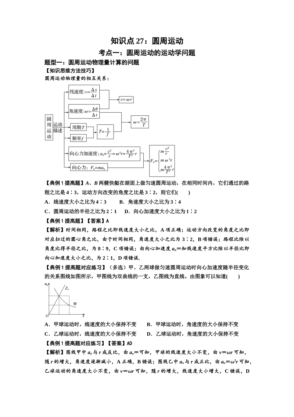 知识点27:圆周运动(提高解析版).docx_第1页