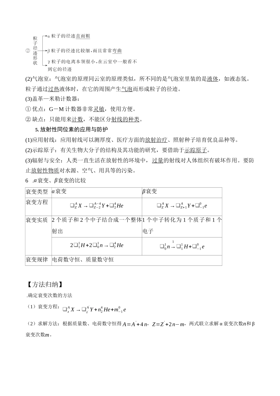 17.3原子核衰变（解析版）高考一轮复习100考点100讲.docx_第2页