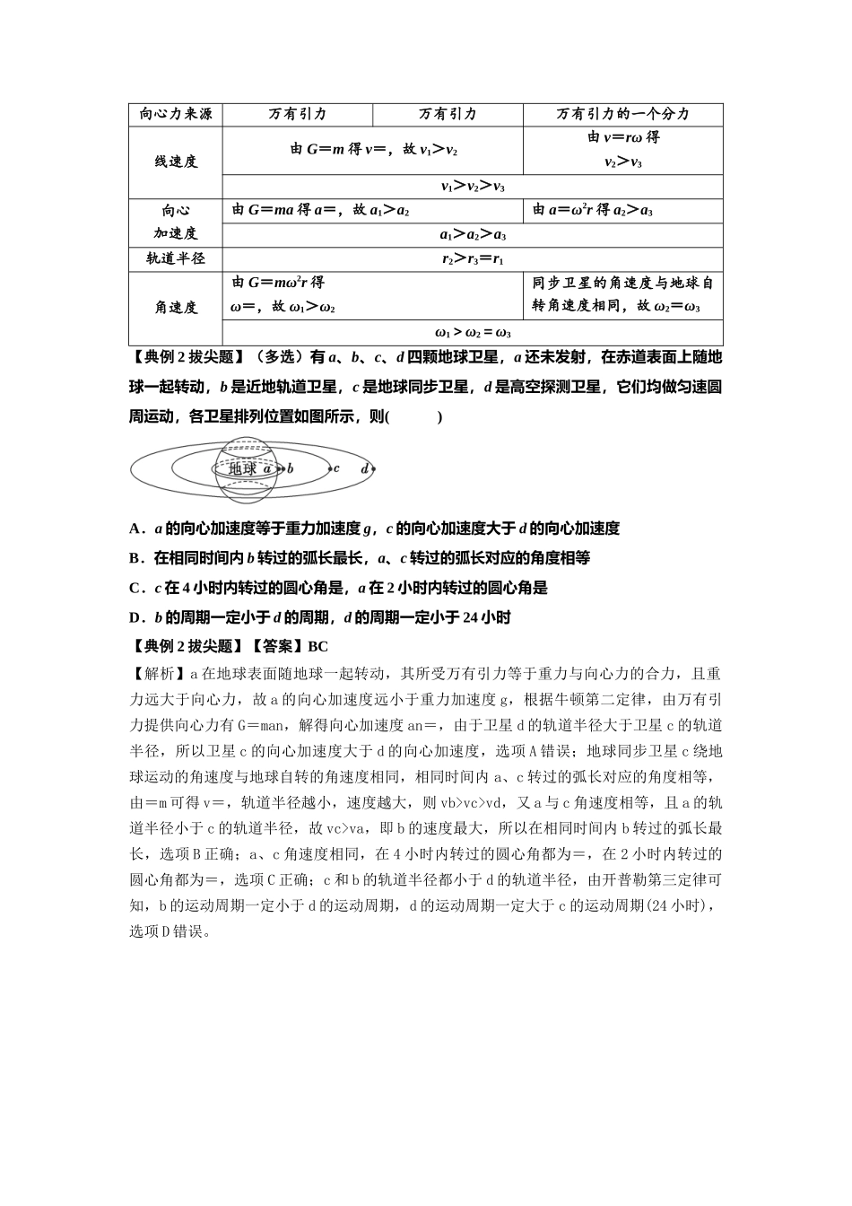 知识点30：万有引力定律及其应用（考虑星球自转）（拔尖解析版）.docx_第3页