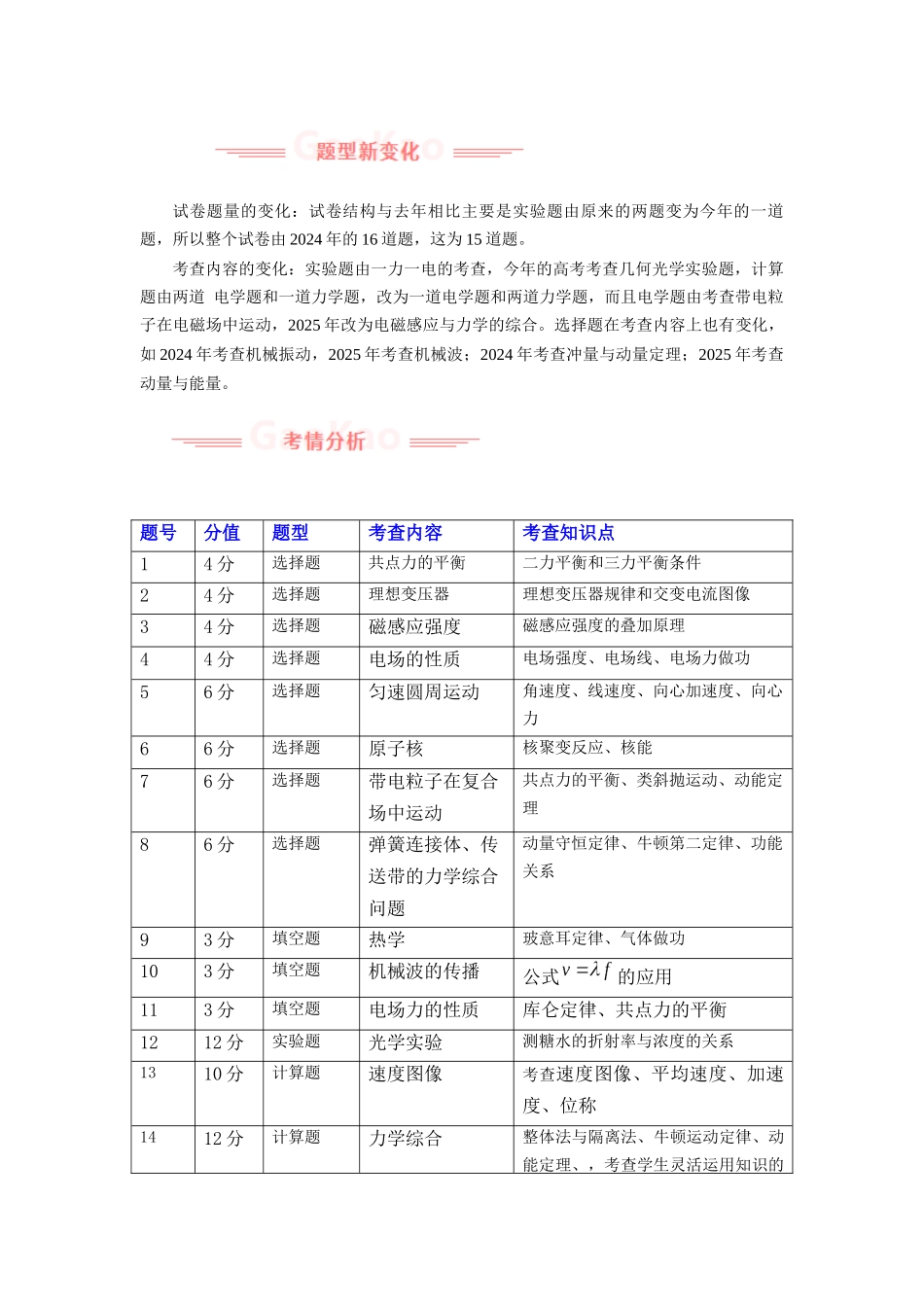 2025年高考物理真题完全解读（福建卷）.docx_第2页