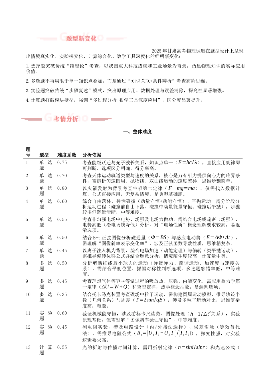 2025年高考物理真题完全解读（甘肃卷）.docx_第2页