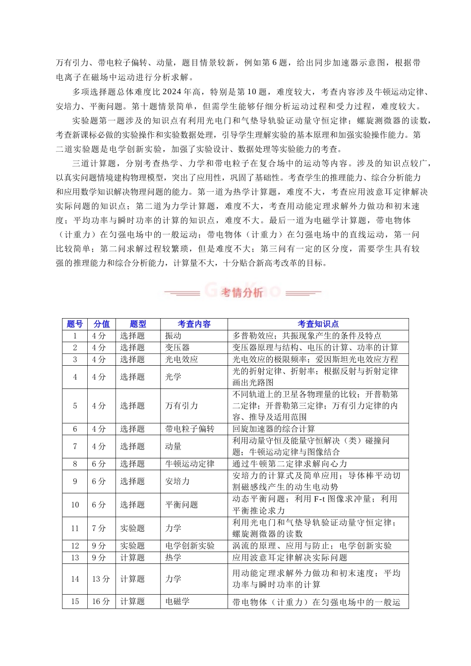 2025年高考物理真题完全解读（广东卷）.docx_第2页