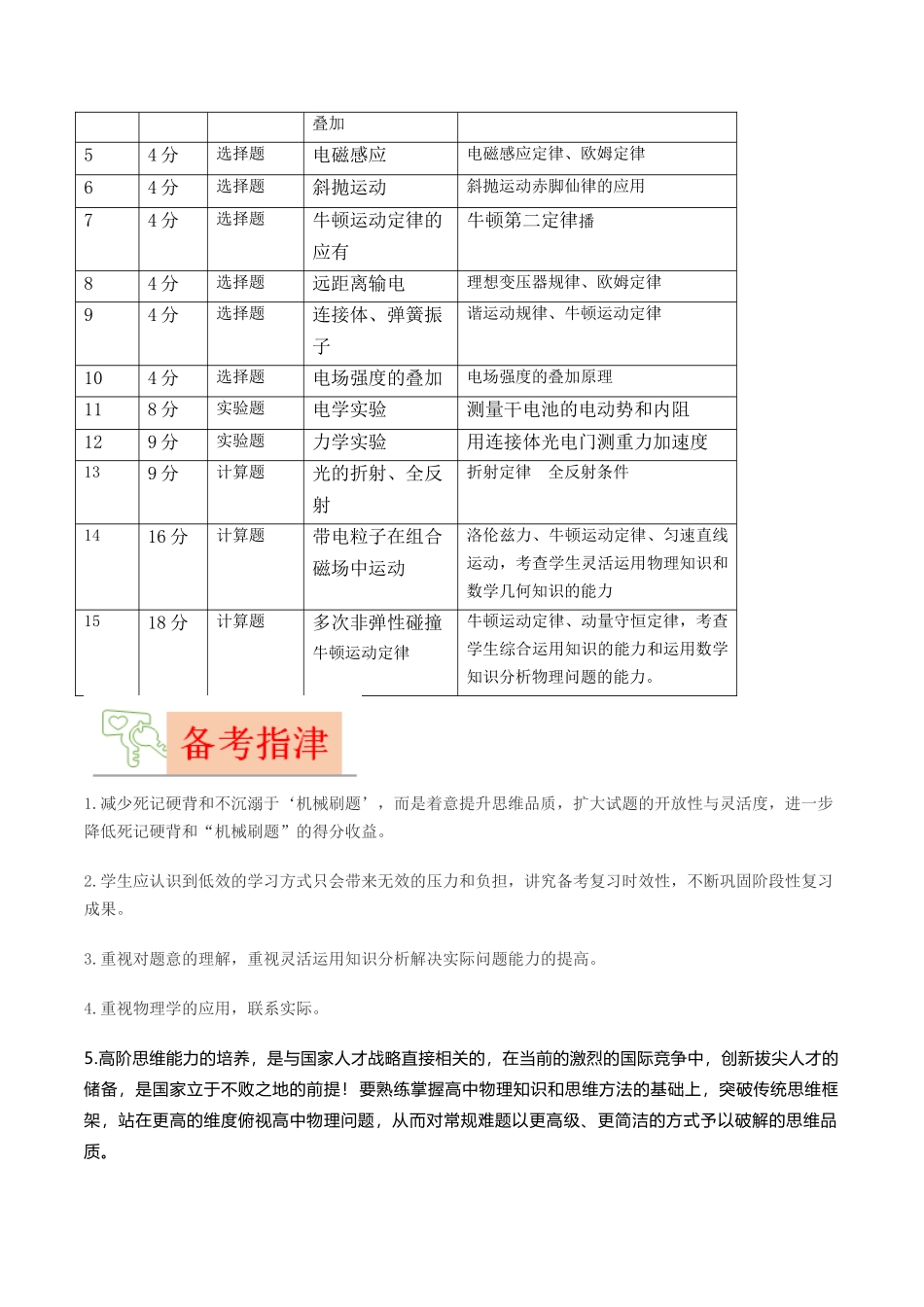 2025年高考物理真题完全解读（湖北卷）.docx_第2页