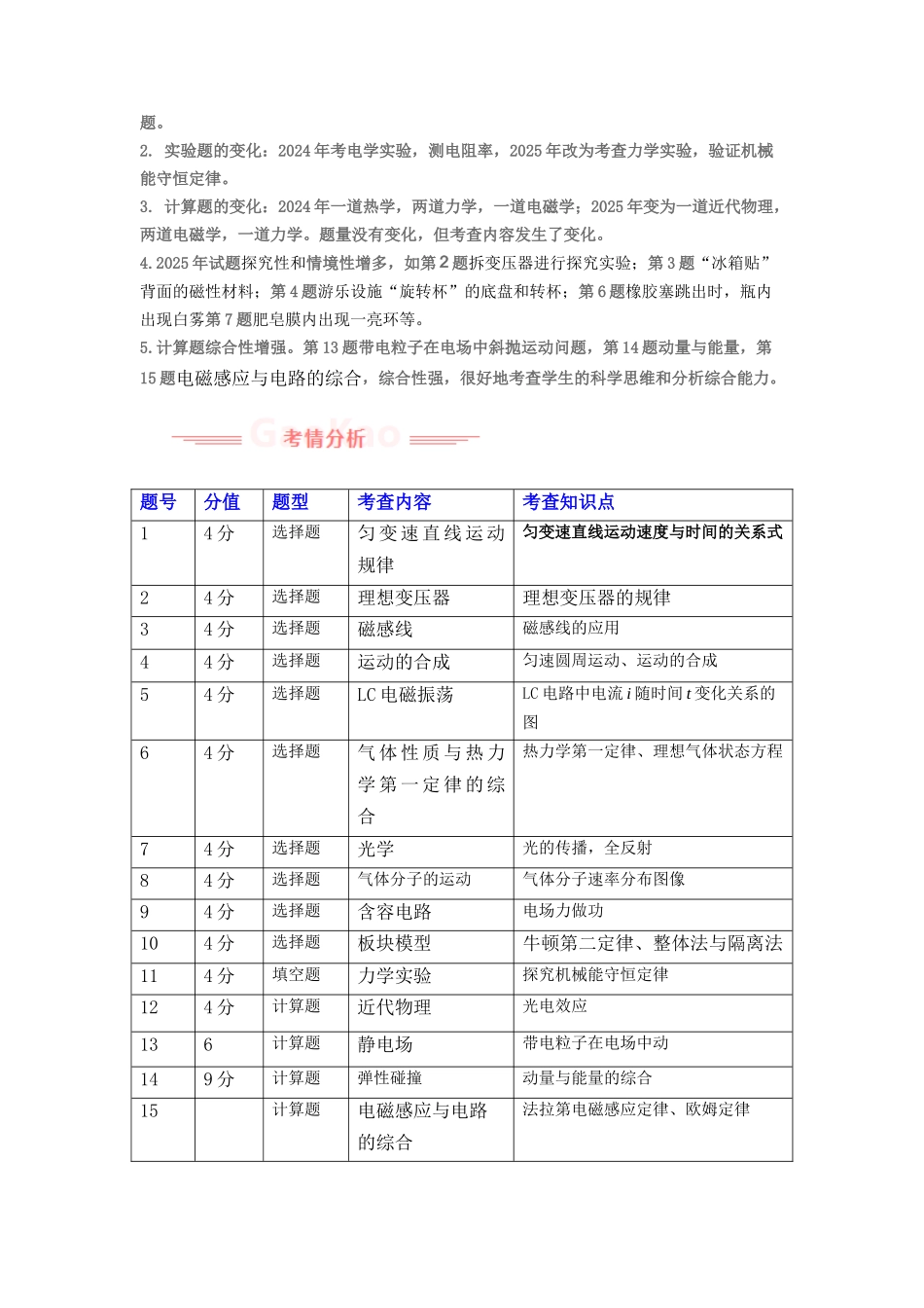 2025年高考物理真题完全解读(江苏卷).docx_第2页