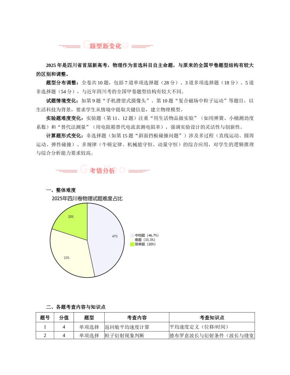 2025年高考物理真题完全解读(四川卷).docx_第2页
