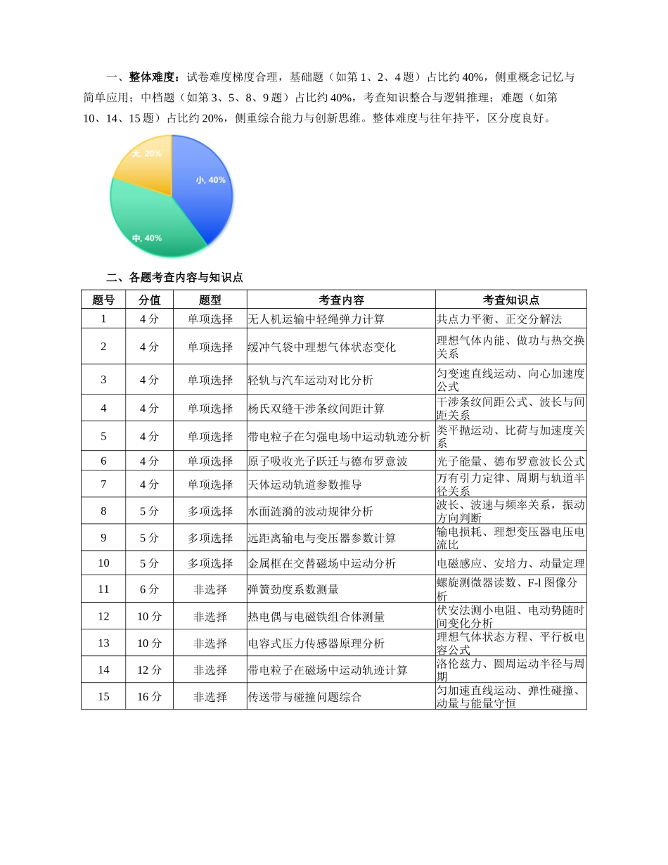 2025年高考物理真题完全解读（重庆卷）.docx_第3页