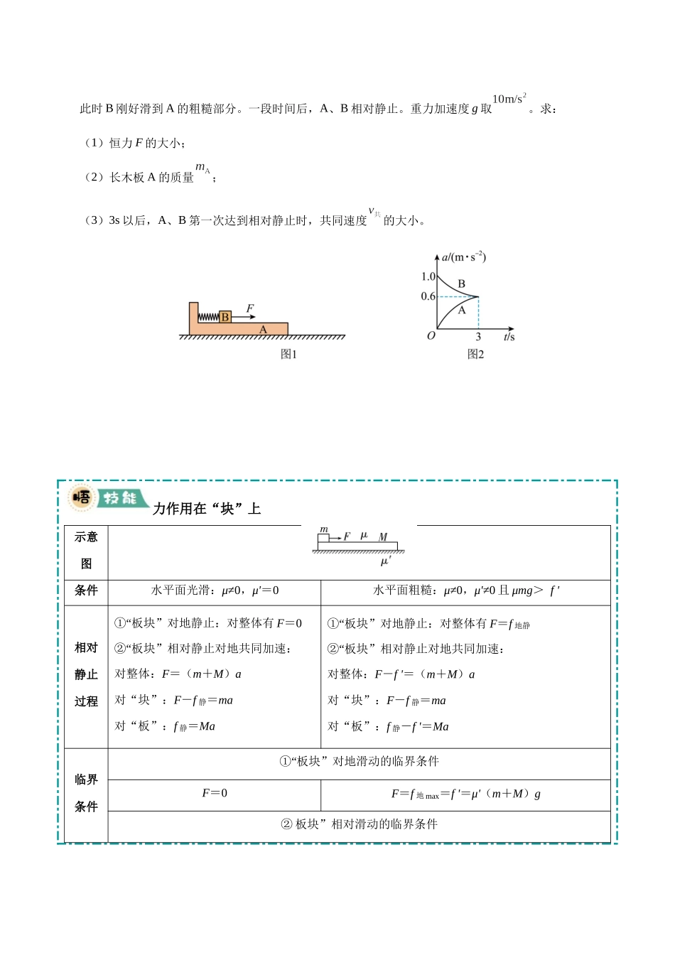 大题05 板块模型（3大题型）（学生版）.docx_第2页