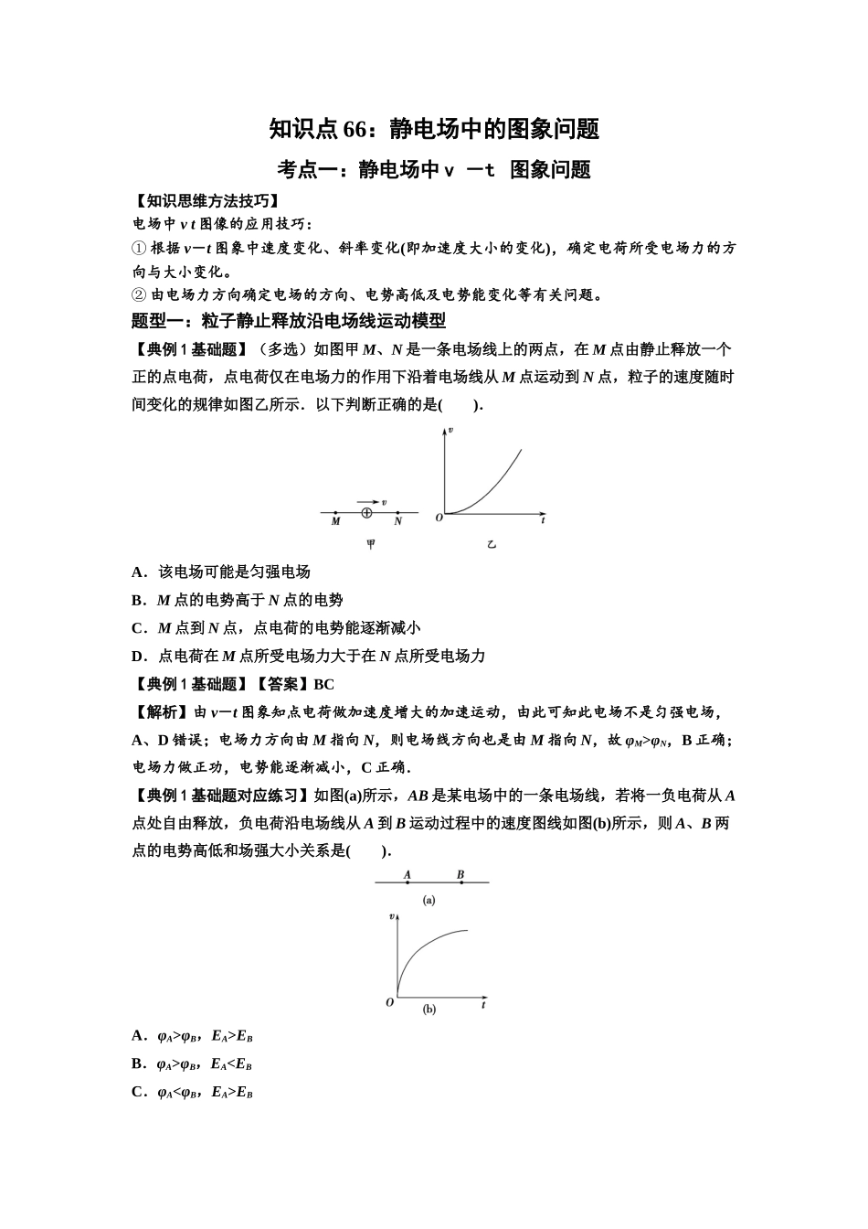 知识点66：静电场中的图象问题（解析版）.docx_第1页