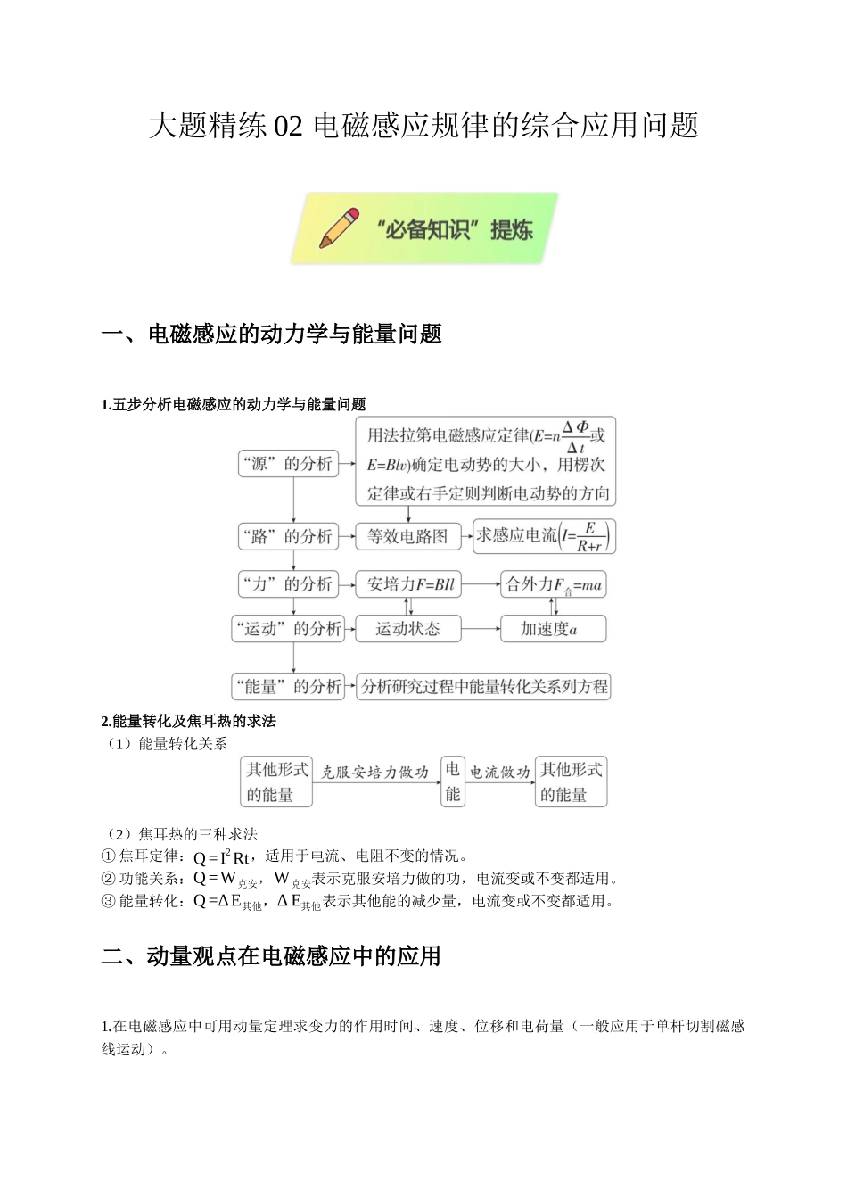 大题精练02 电磁感应规律的综合应用问题(选考第16题)(学生版).docx_第1页