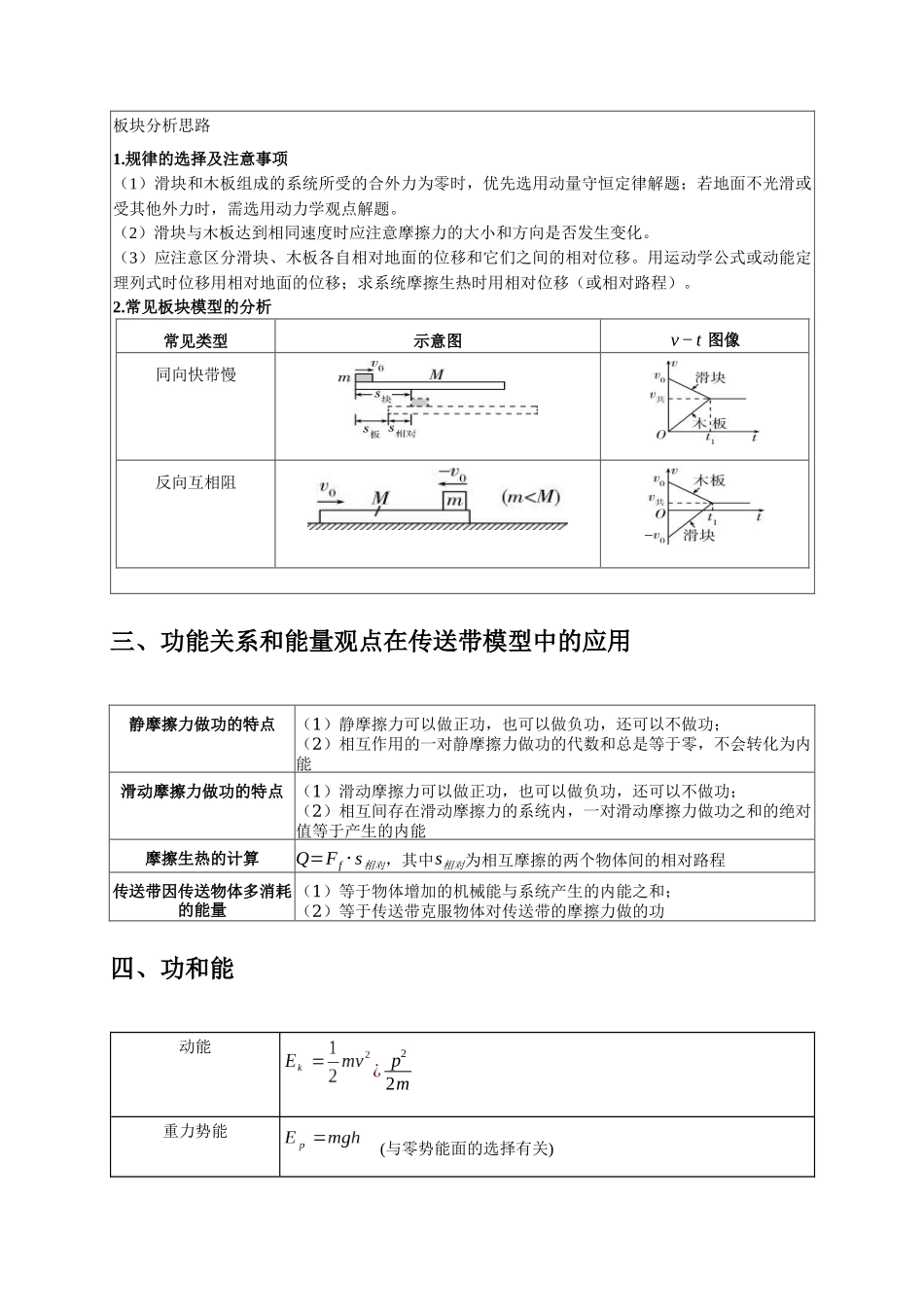 大题精练03 动力学与能量综合问题(选考第17题)(教师版).docx_第2页