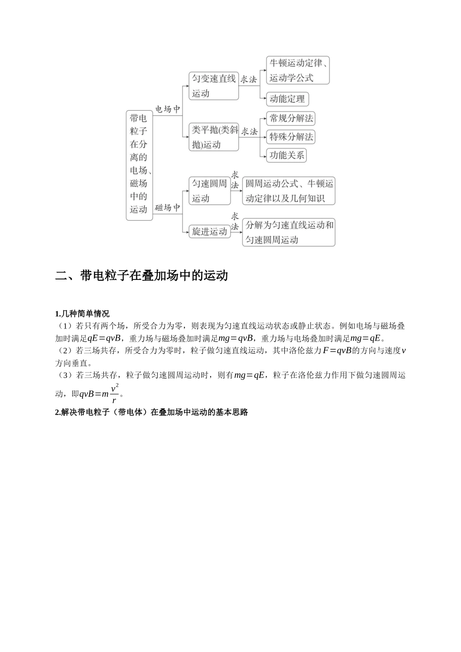 大题精练05 带电粒子在复合场、组合场中的运动问题(选考第18题)(教师版).docx_第2页