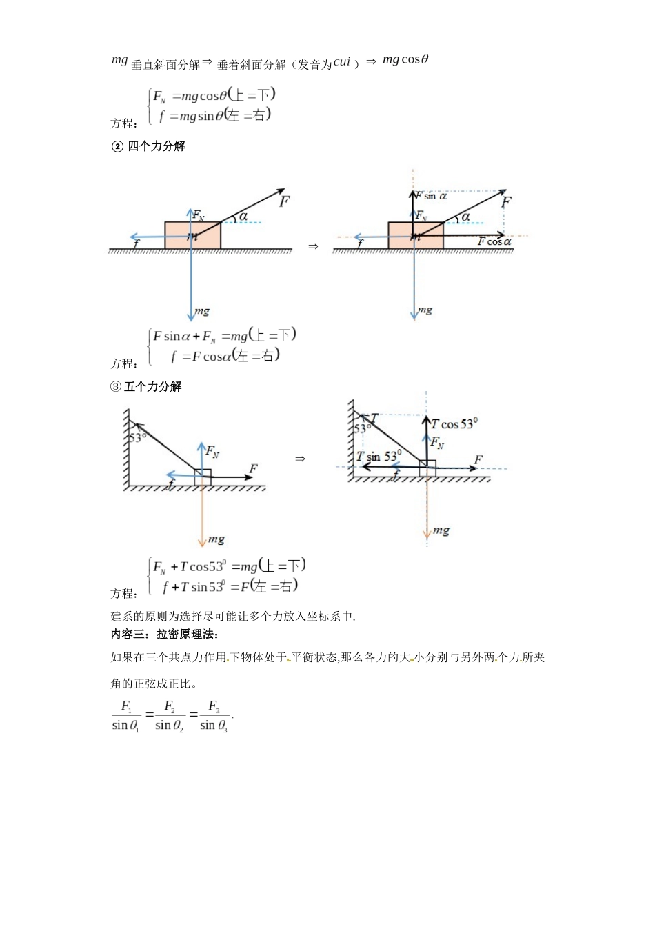 第01讲   四大方法解决静态平衡问题 （原卷版）.docx_第2页