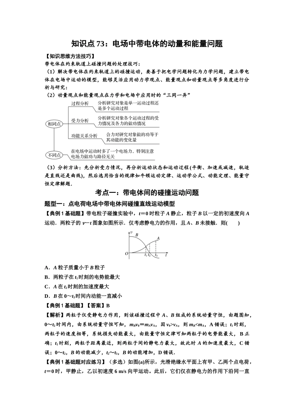 知识点73：电场中带电体的动量和能量问题（解析版）.docx_第1页