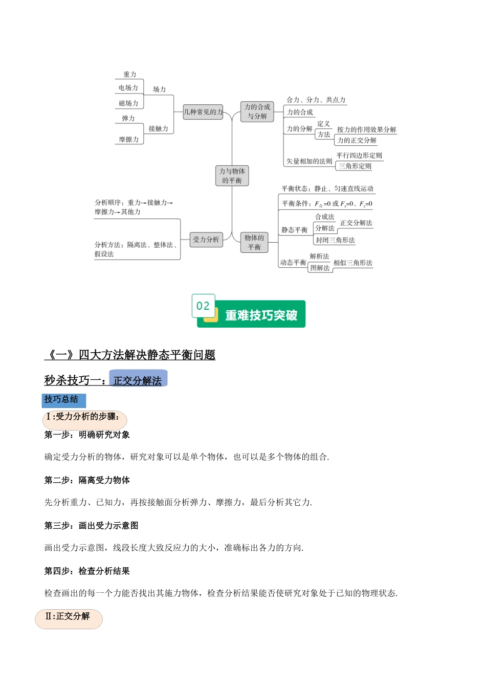 重难01 受力分析与物体的静动态平衡（重难专练）（黑吉辽蒙专用）（教师版）.docx_第2页