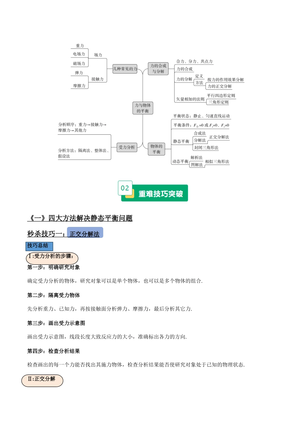 重难01 受力分析与物体的静动态平衡（重难专练）（黑吉辽蒙专用）（学生版）.docx_第2页