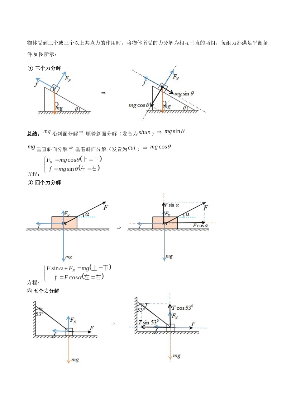 重难01 受力分析与物体的静动态平衡（重难专练）（黑吉辽蒙专用）（学生版）.docx_第3页
