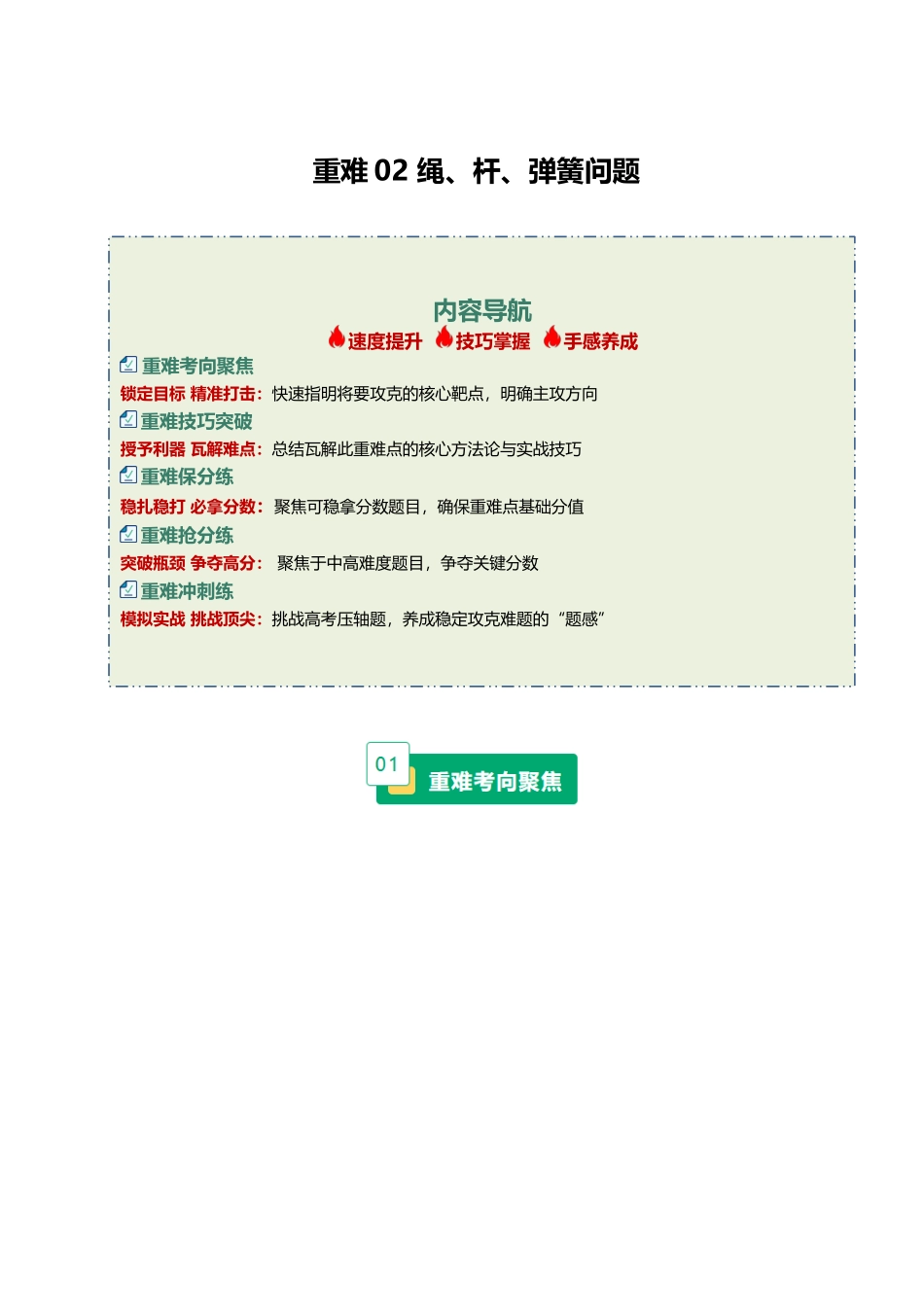 重难02 绳、杆、弹簧问题(重难专练)(黑吉辽蒙专用)(学生版).docx_第1页
