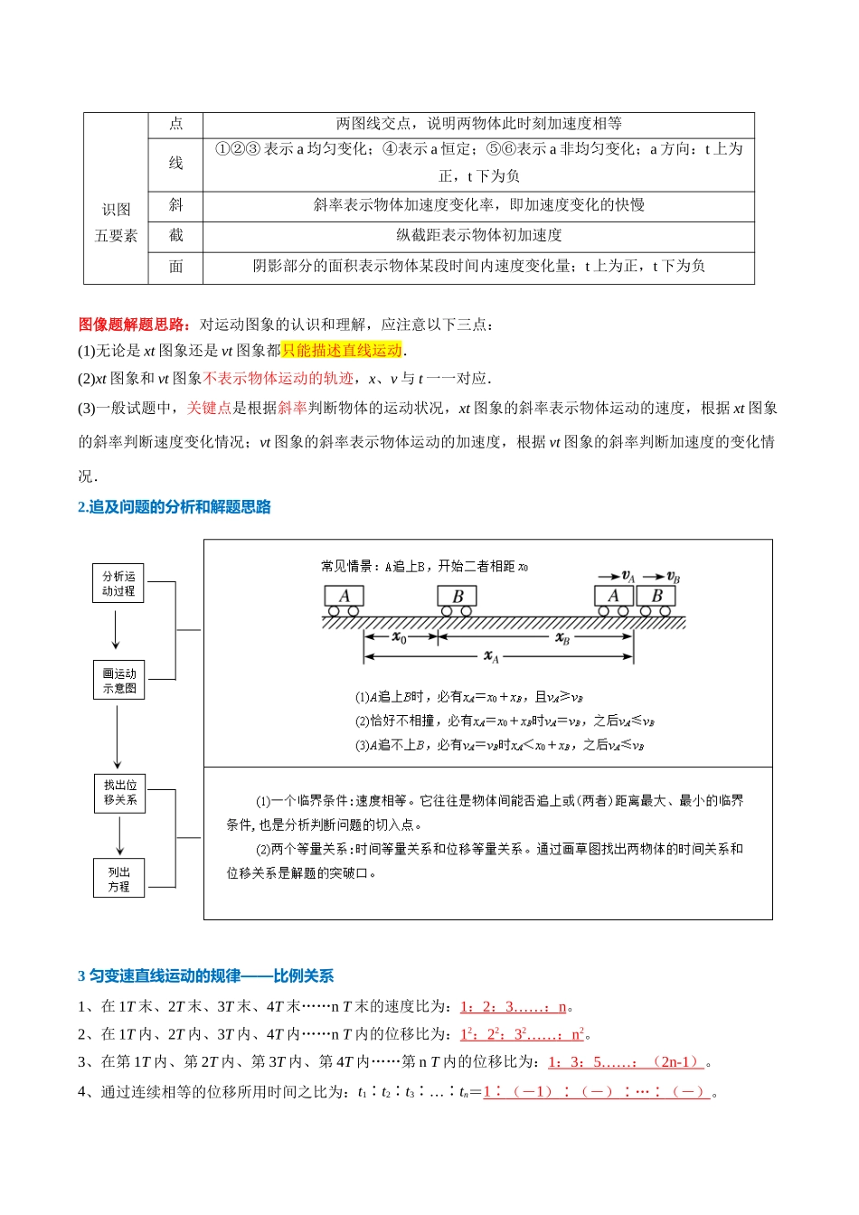 重难02 直线运动与牛顿定律结合（图像问题、追及相遇、匀变速的规律和推论等）（重难专练）（全国通用）（教师版）.docx_第3页