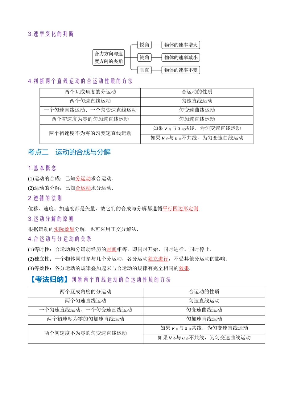 第1讲 曲线运动 运动的合成与分解(教师版).docx_第2页