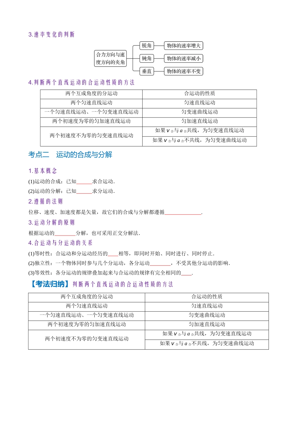 第1讲　曲线运动　运动的合成与分解（学生版）.docx_第2页