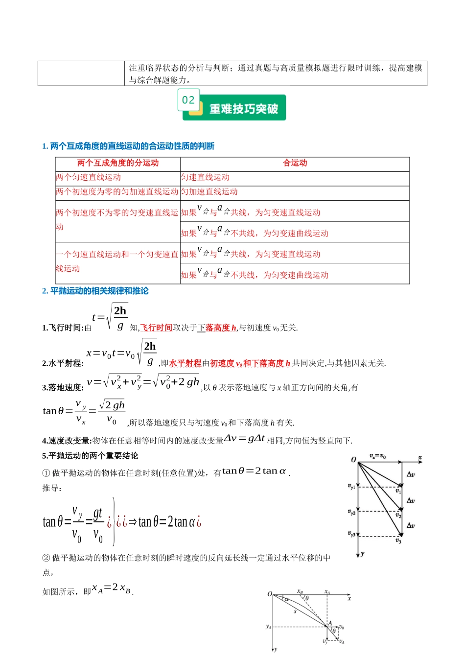 重难03 力与曲线运动（运动的合成与分解、平抛运动、斜抛、抛体运动与斜面结合、临界问题）（重难专练）（全国通用）（教师版） .docx_第2页