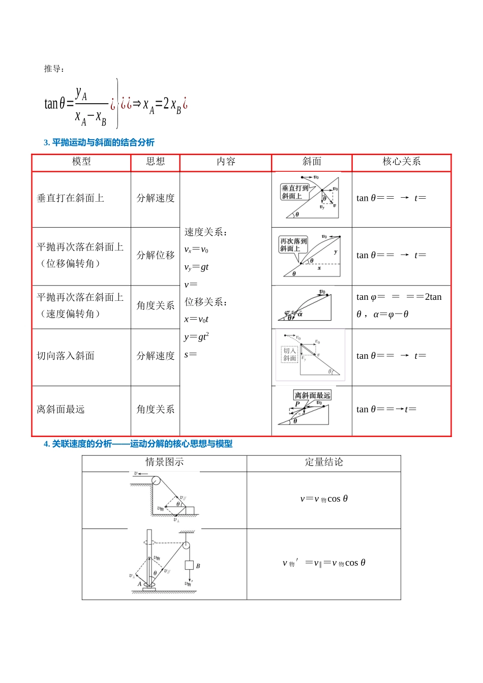 重难03 力与曲线运动（运动的合成与分解、平抛运动、斜抛、抛体运动与斜面结合、临界问题）（重难专练）（全国通用）（教师版） .docx_第3页