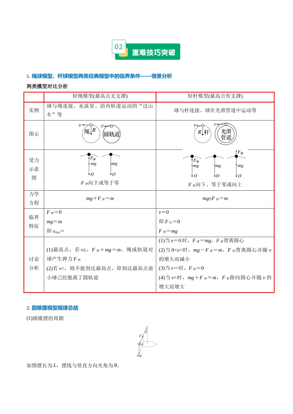 重难04 经典圆周运动（绳球模型、杆球模型、圆锥摆模型、斜面上的圆周运动、水平面内的连接体圆周、临界问题）（重难专练）（全国通用）（教师版）(1).docx_第2页