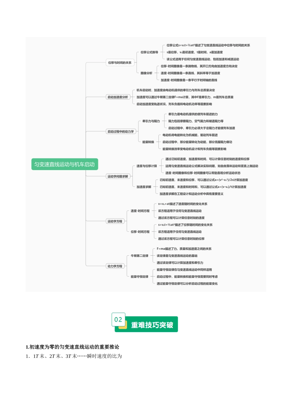 重难05 匀变速直线运动与机车启动（重难专练）（黑吉辽蒙专用）（学生版）.docx_第2页