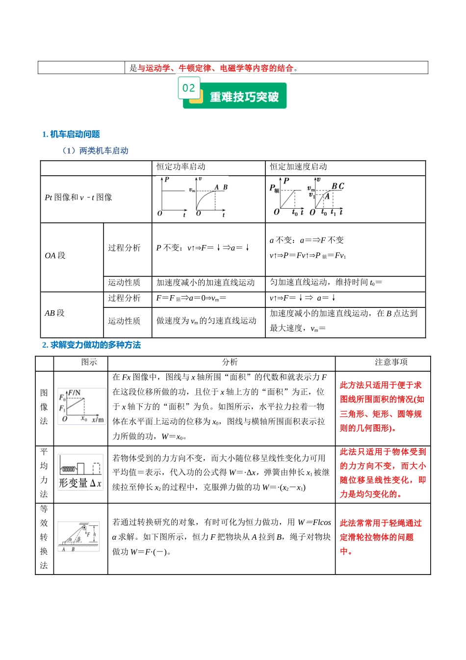 重难06 功和能（机车启动、多种方法求变力做功、动能定理、机械能守恒定律、功能关系）（重难专练）（全国通用）（学生版）.docx_第2页