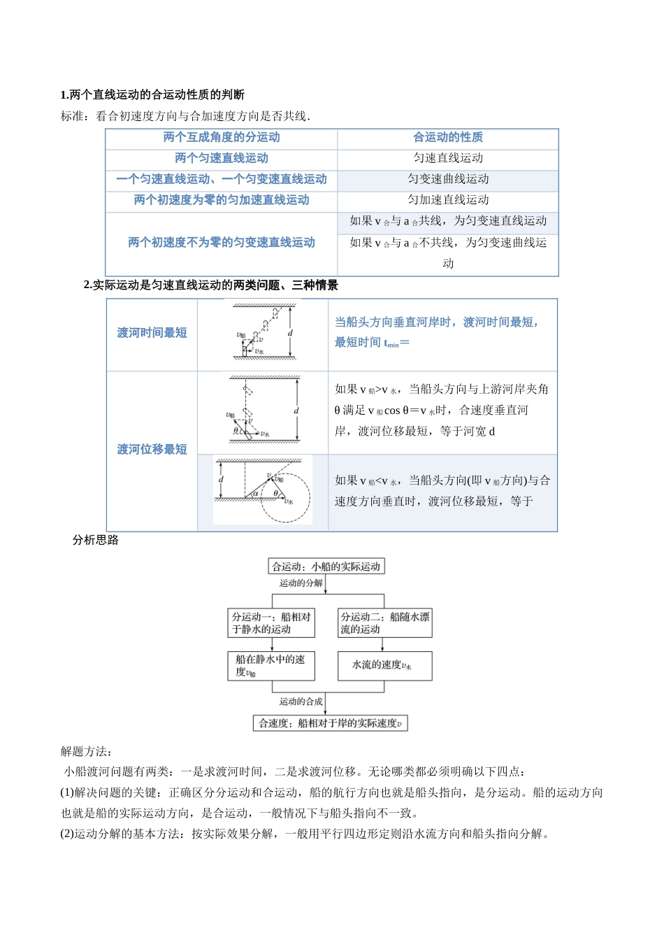 重难06 关联速度、小船过河及抛体运动（重难专练）（黑吉辽蒙专用）（教师版）.docx_第3页